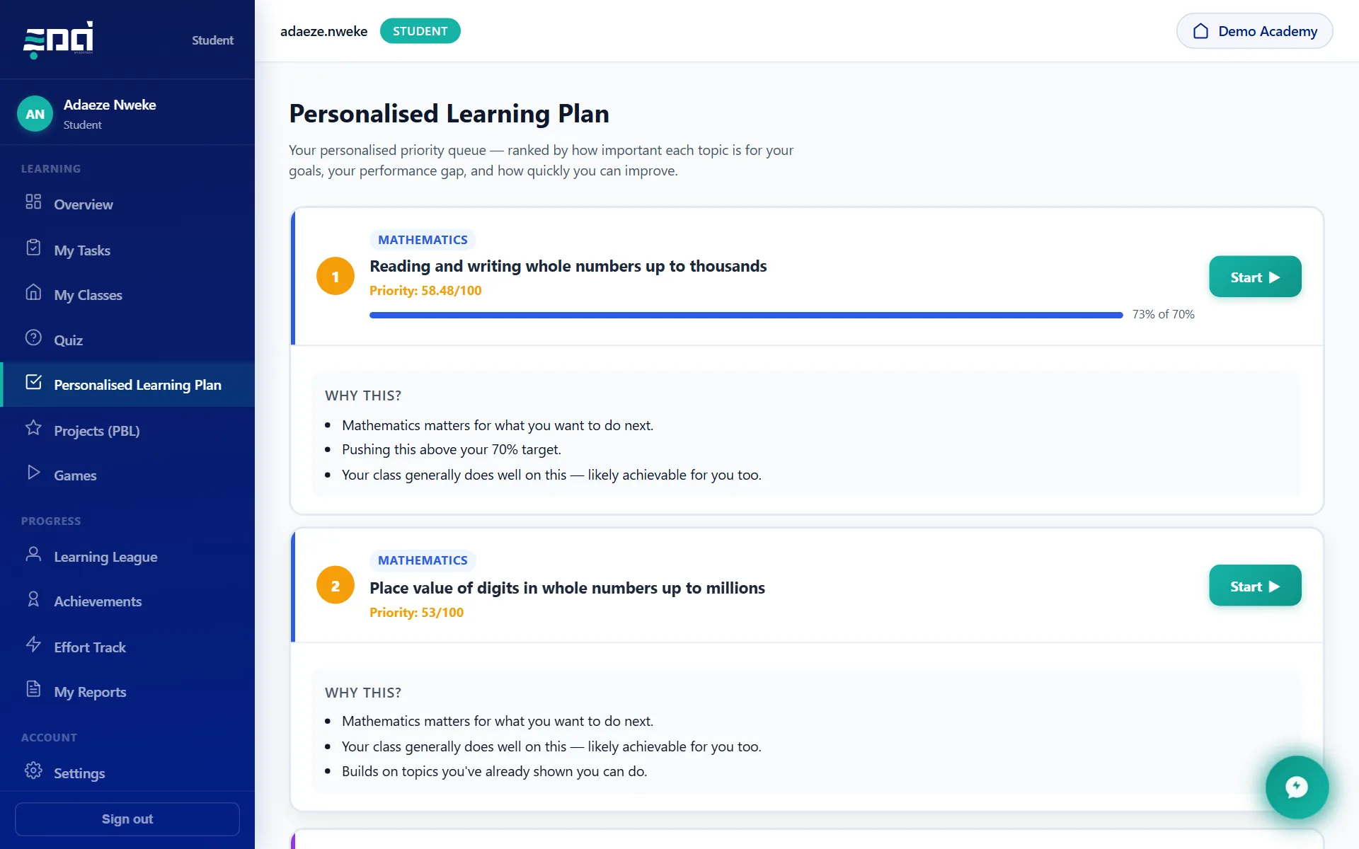 The personalised learning plan listing what to study next